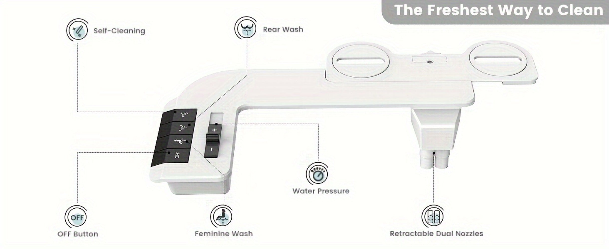 Bidet Attachment for Toilet - Dual Retractable Nozzle Non-Electric Self-Cleaning Fresh Water Bidet Sprayer, Adjustable Water Pressure, Fits Most Toilets, Brass T-Adapter & Metal Hose Included, Easy Install