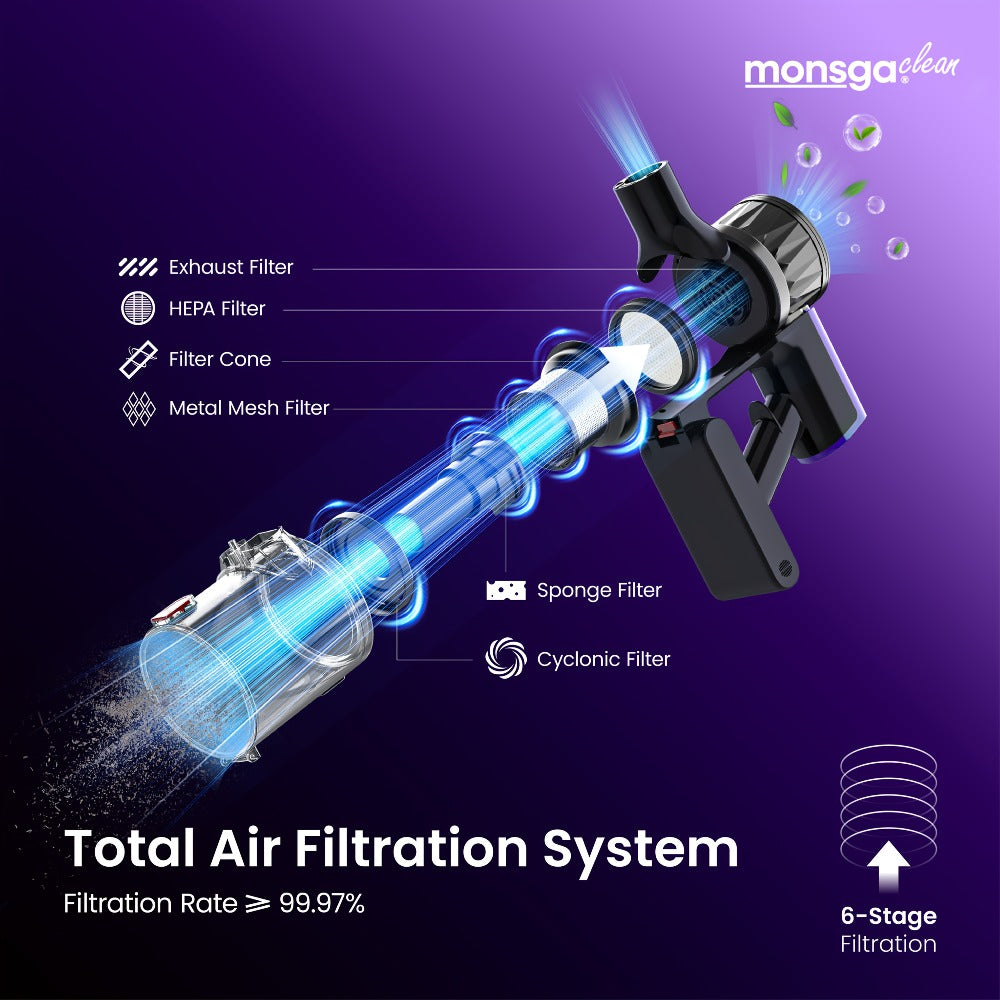 Cordless Vacuum Cleaner 46KPA Powerful Suction Lightweight Detachable Battery Anti-Tangle V-Shaped Brush 6-Stage Filtration 1.8L Dust Cup for Hard Floor Carpet Pet Hair Home