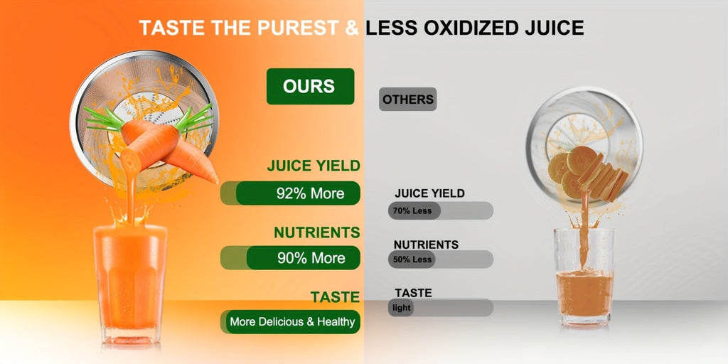 Centrifugal Juicer Machine 500W Wide 3¡± Feed Chute for Whole Fruits & Vegetables - Dual Speed, High Juice Yield, Stainless Steel, Dishwasher Safe Detachable Parts, Easy Clean Juicer for Healthy Living