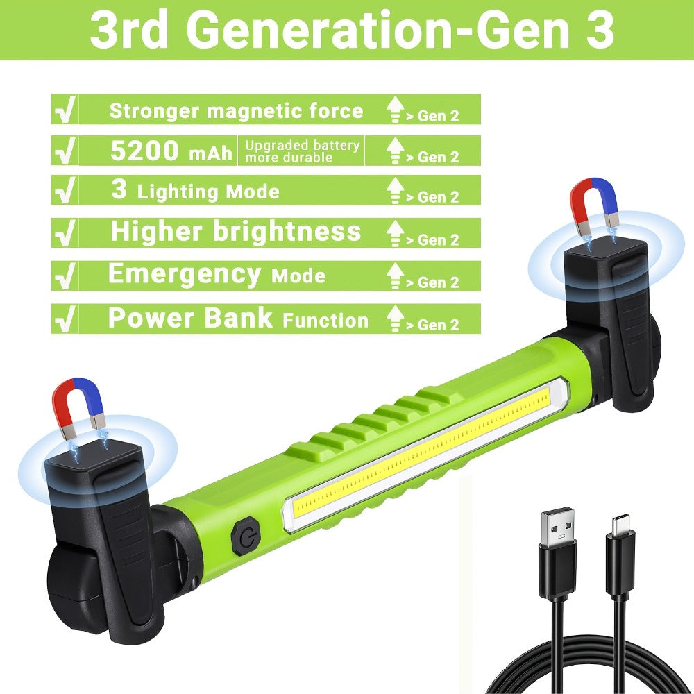 LED Work Light 2500LM Rechargeable Magnetic Underhood Inspection Light with 5200mAh Battery & Hooks ¨C Cordless Portable Work Lamp for Mechanics, Car Garage, Workshop & Emergency Use