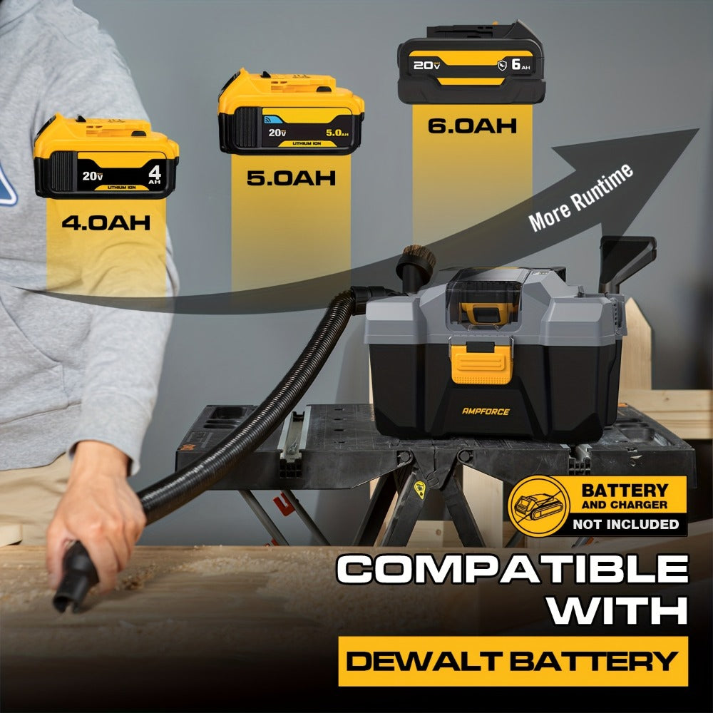 Cordless Wet Dry Vacuum 20V 2 Gallon - Powerful Suction Compatible with DeWalt 20V Batteries Long Hose 4 Nozzles Replacement Cartridge | Tool Only | Home Car Workshop Garage Cleaning