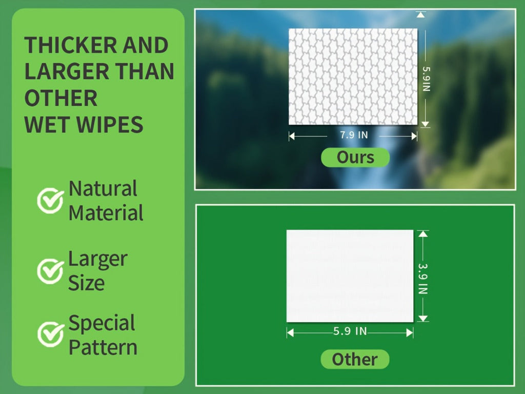 Flushable Wipes for Adults 1200 Count 15 Packs Unscented Toilet Wipes No Alcohol 100% Plant Based Fibers Septic Safe Sewer Safe Wet Wipes Bulk Value Pack for Sensitive Skin Personal Hygiene