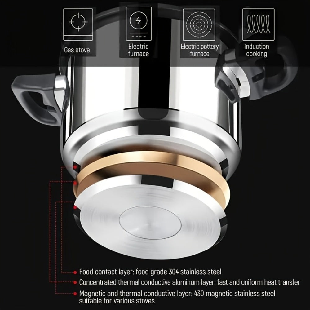 Stainless Steel Quick Cooking Pot with Lid Large Capacity ¨C Food-Grade Non-Stick Scratch-Resistant Saucepan | Induction & Gas Stove Compatible Stew Soup Pot Even Heating Kitchen Cookware
