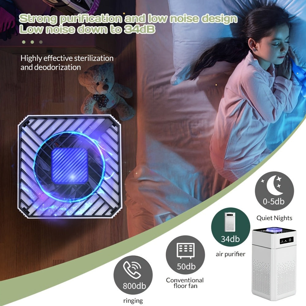 Air Purifier 2 Pack with Replacement Filters & USB Charging Cable ¨C Compact HEPA Purifier for Home, Bedroom, Office, Removes Odors, Dust & Allergens