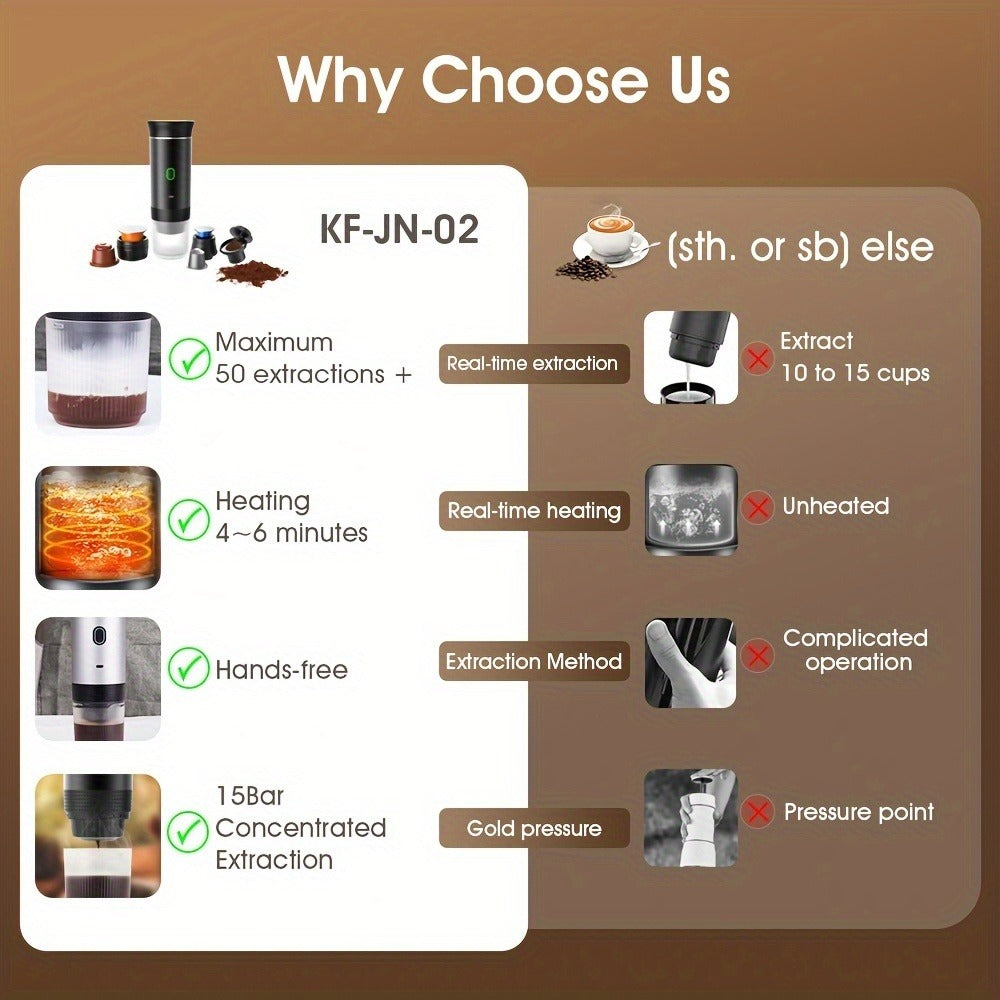 Portable Capsule Coffee Machine USB Rechargeable One-Touch Brewing Compact Automatic Espresso Maker for Travel Office Dorm Room Under 1L Stylish Transparent Design for Coffee Lovers Black White