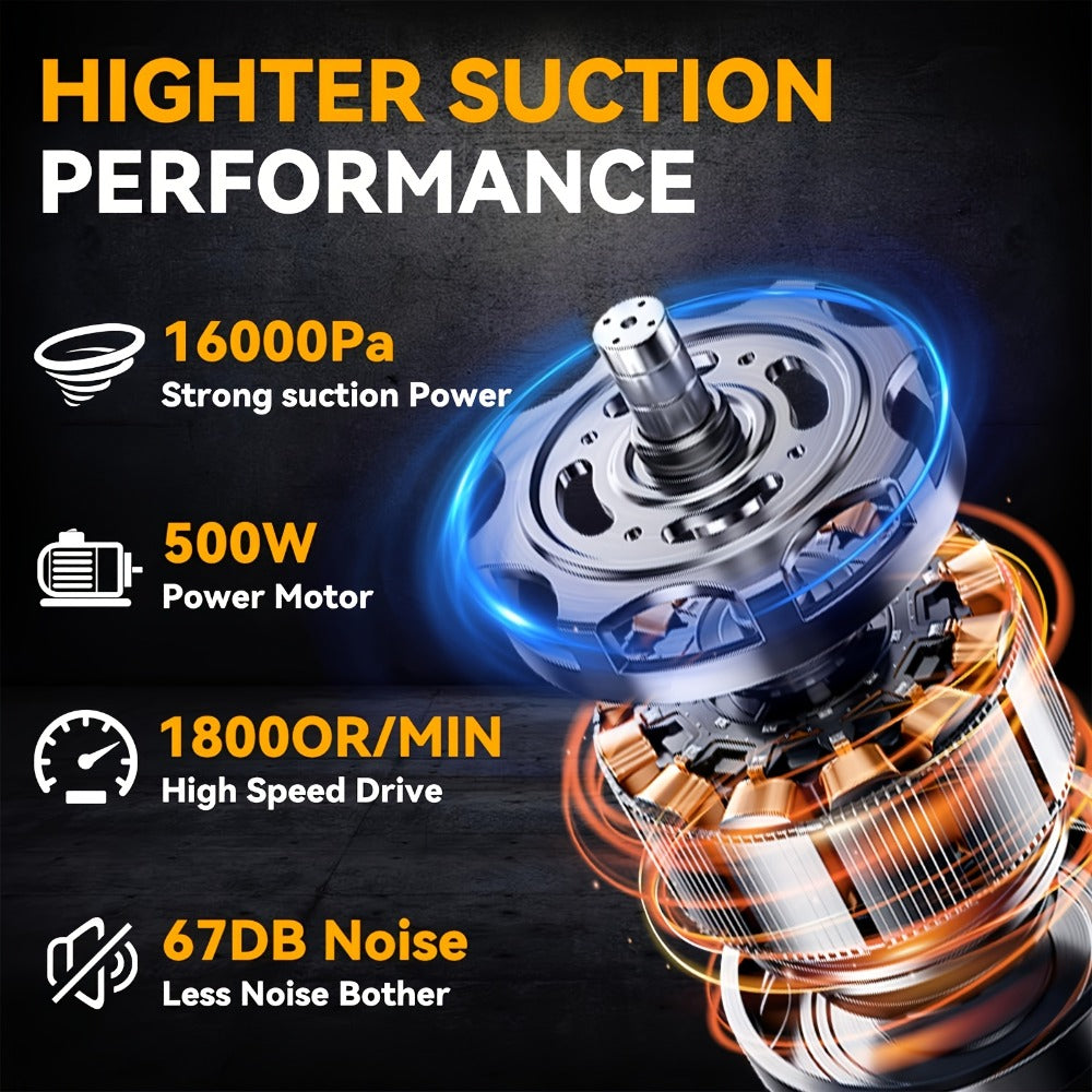 Cordless Handheld Vacuum Cleaner Compatible with DeWalt 20V Battery ¨C 500W Motor, 46 CFM, HEPA Filtration, Portable Car Vacuum for Hard Floor, Pet Hair, Car Interior Cleaning (Battery Not Included)