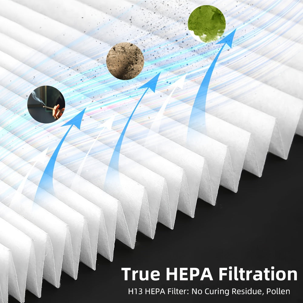 HEPA Air Purifier for Bedroom with Silent Sleep Mode | USB Plug-In Compact Air Cleaner, Removes Smoke, Allergens & Pet Odors, Scented Sponge Aromatherapy | Includes 1 Replacement Filter