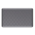 Anti-Fatigue Kitchen Floor Mat ¨C Cushioned PVC Foam Non-Slip Ergonomic Standing Mat for Kitchen, Office, Sink & Laundry, 2 Sizes ¨C Gray & Black