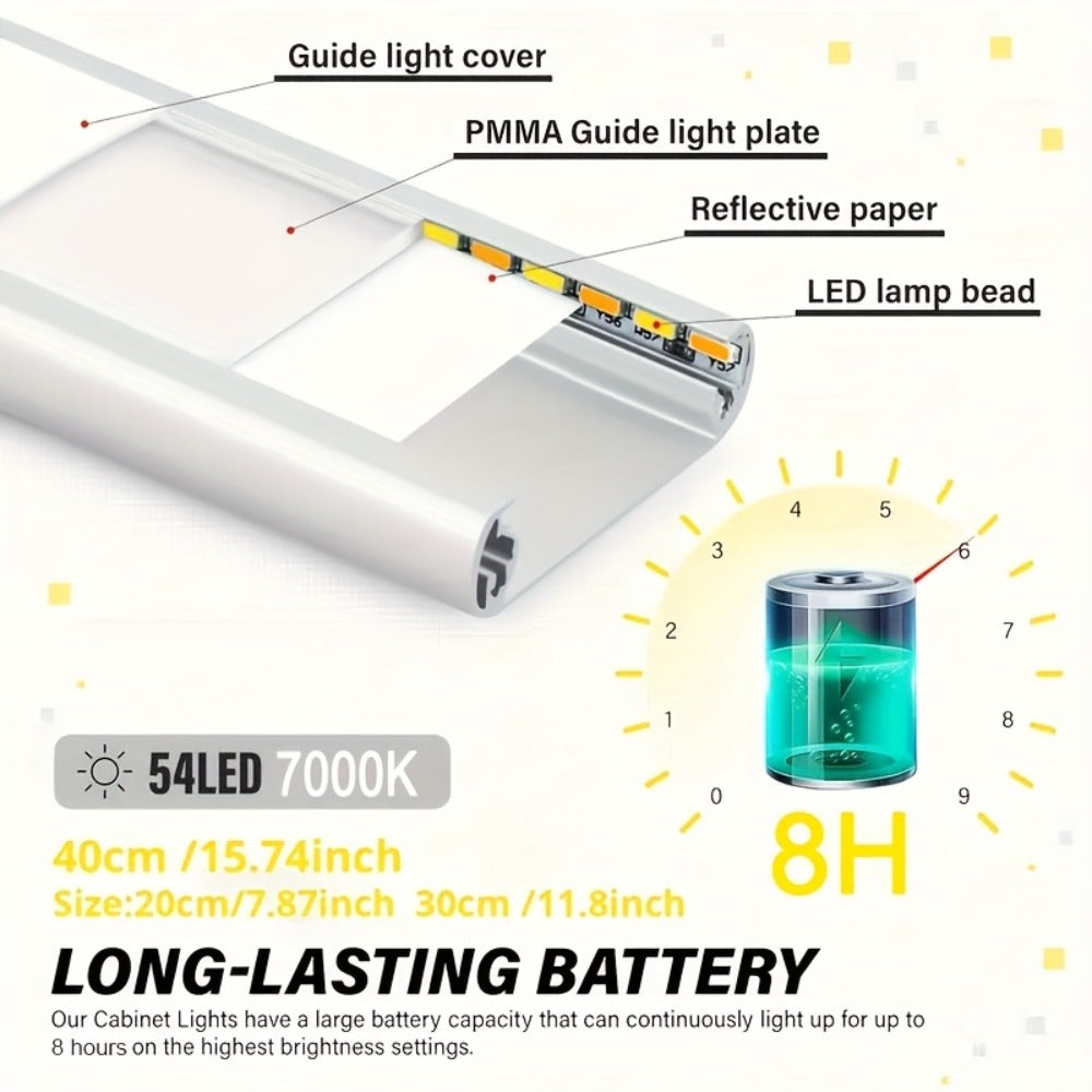LED Motion Sensor Light USB-C Rechargeable 3 Color Temperatures Stepless Dimming Wireless Magnetic Under Cabinet Closet Night Light 1 2 4 Pack 20cm 30cm 40cm 50cm
