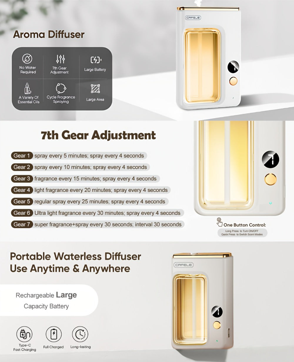 Aroma Diffuser & Humidifier 2-in-1 ¨C USB Powered, 7-Level Mist, Odor Eliminator, Includes Essential Oil (Shangri-La or Encounter), Compact Air Moisturizer & Fragrance Diffuser for Home, Office & Bedroom