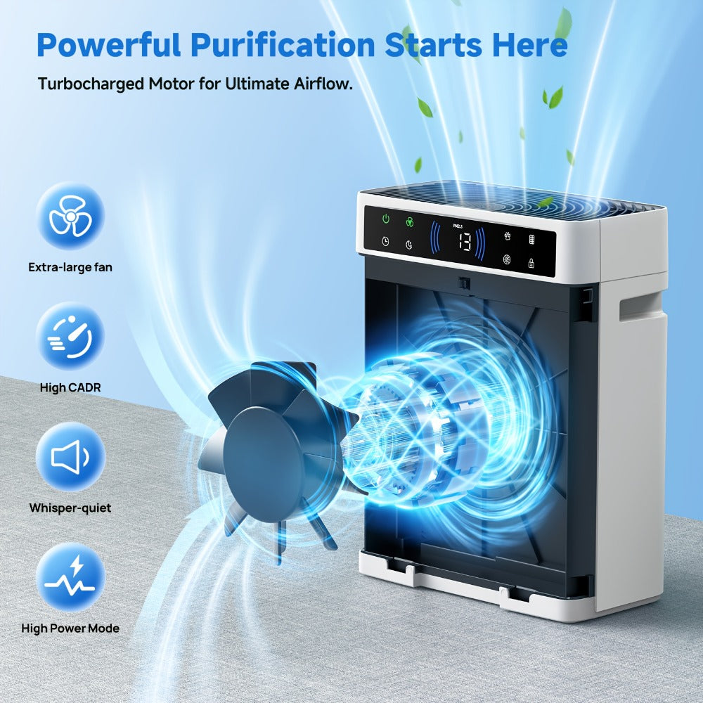 HEPA Air Purifier for Large Rooms Up to 3000 Sq Ft ¨C True HEPA Filter, Activated Carbon, Double-Sided Intake, Removes Dust, Pet Dander, Smoke & Odors, Sleep Mode 22dB, Aromatherapy, 19Hr Timer