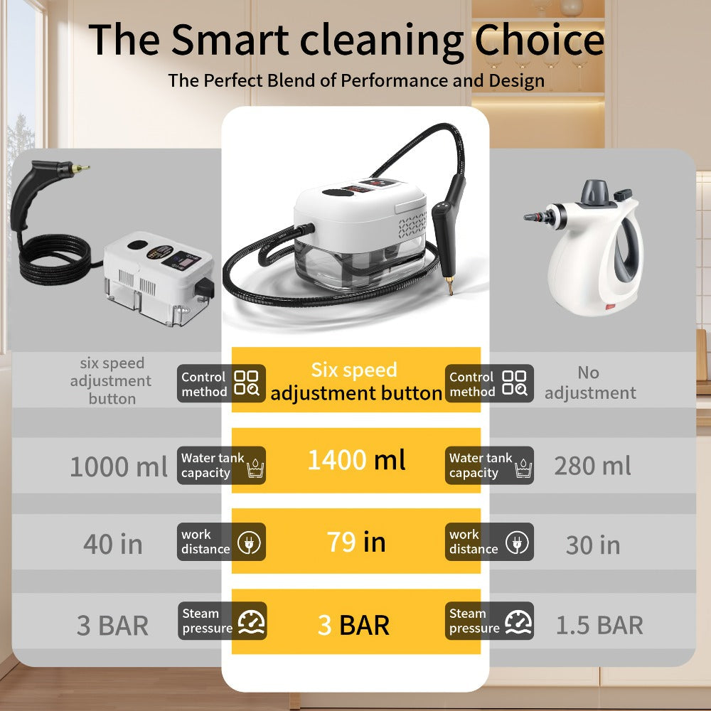 Carpet Steam Cleaner Handheld with LCD Display 1200ml Tank Gear Switch High Temperature for Kitchen Sofa Floor Tile Grout Home