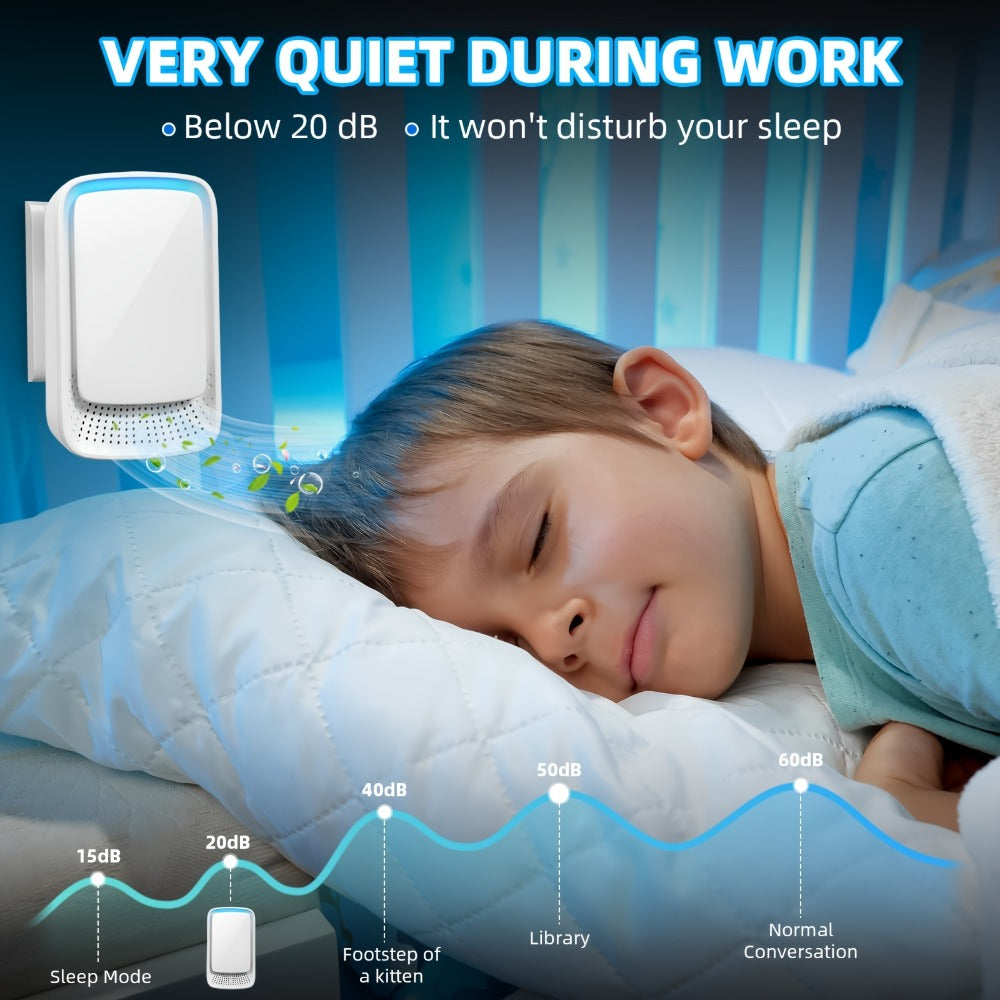 Plug-in Ionic Air Purifier Filterless Silent Odor Neutralizer for Home Bedroom Bathroom Office Gym Pet Odor Smoke 24/7 Freshener Zero Maintenance Compact Space-Saving Design 2 4 6 Pack
