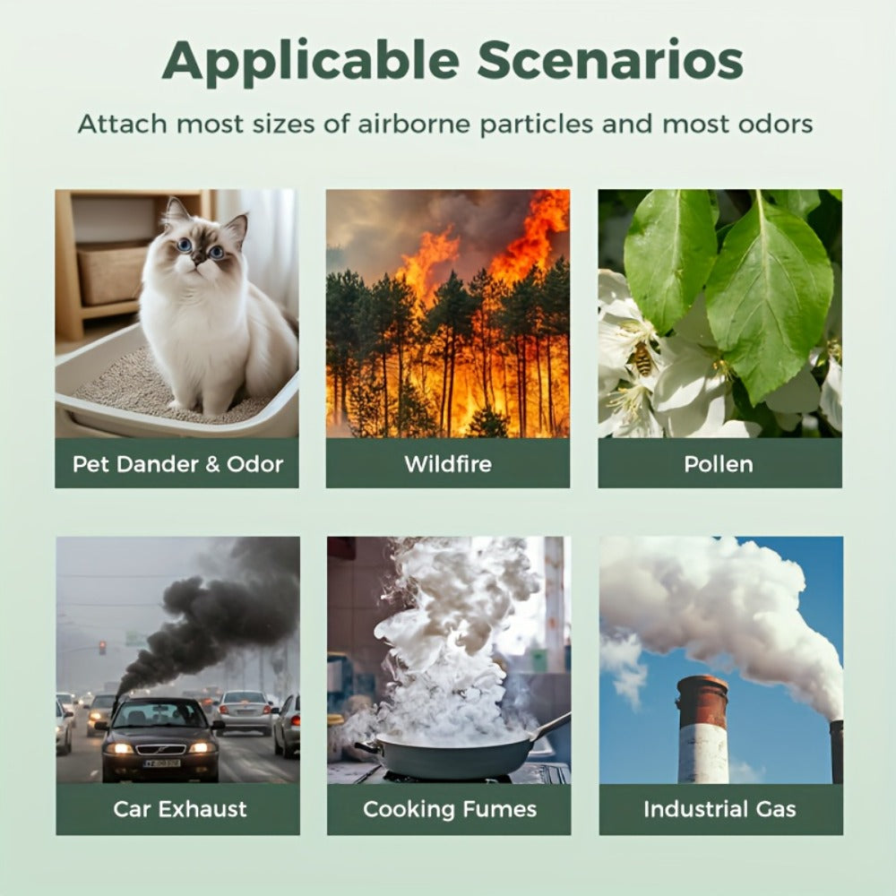 HEPA Air Purifier with Aromatherapy Function for Pets Dust Odor Smoke, Quiet Sleep Mode Air Cleaner for Bedroom Office Living Room, Small Portable Room Air Purifier with Essential Oil Diffuser