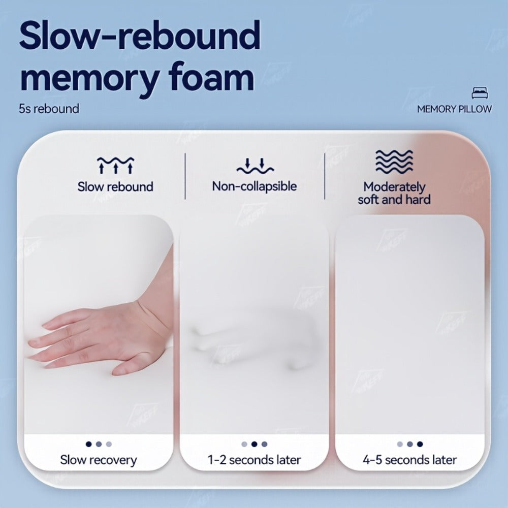 Cervical Neck Pillow for Sleeping - Butterfly Contour Memory Foam Ergonomic Support for Back & Side Sleepers, Slow Rebound Pressure Relief, Cervical Spine Alignment, Machine-Washable Cover, Multi-Color