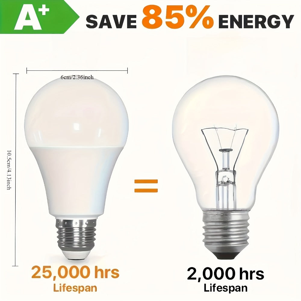 LED Light Bulbs 100 Watt Equivalent, A19 E26 Base 1100 Lumens 14W High Efficiency Bulb, 2700K Warm White & 4500K Natural White, 82+ CRI 15000 Hours Non-Dimmable, 12 Pack for Bedroom Living Room