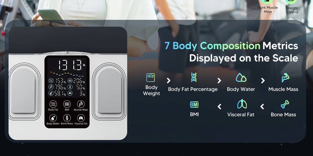 Smart Body Fat Scale with Handle, 8-Electrode Full Body Composition Analyzer, BMI Muscle Mass Monitor, Digital Weight Scale with APP Sync & LED Display for Home Gym Fitness Tracking