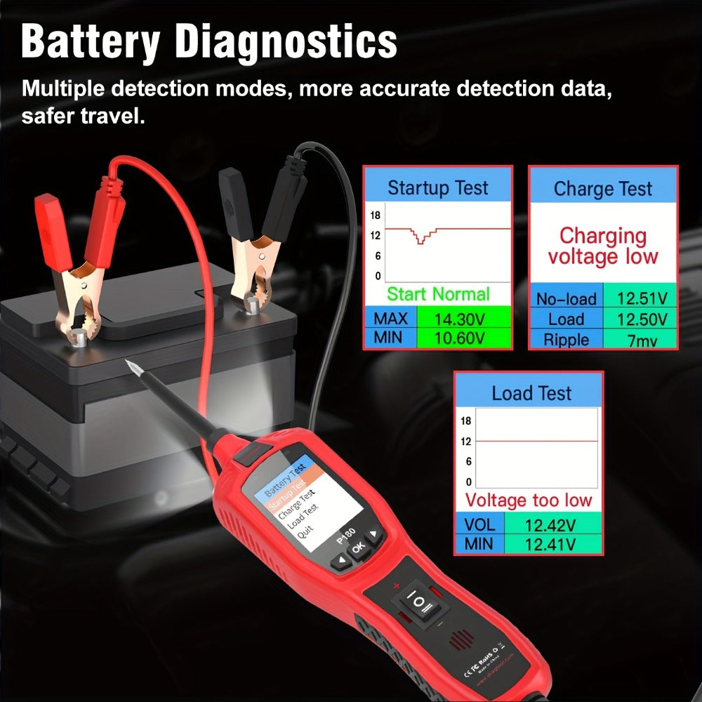 Automotive Circuit Tester P180 Multimeter | Breakpoint Localization Battery Diagnosis AC DC Voltage Fuel Injector Tester 6-30V | Car Electrical System Diagnostic Tool with TFT Color Display