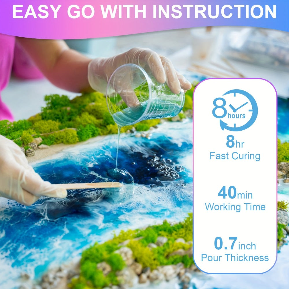 Ultra-Clear Epoxy Resin Kit 1 2 3 Gallon Fast Curing Bubble-Free Non-Yellowing ¨C 2-Part AB Epoxy for Coatings Casting Countertops River Tables & DIY Crafts