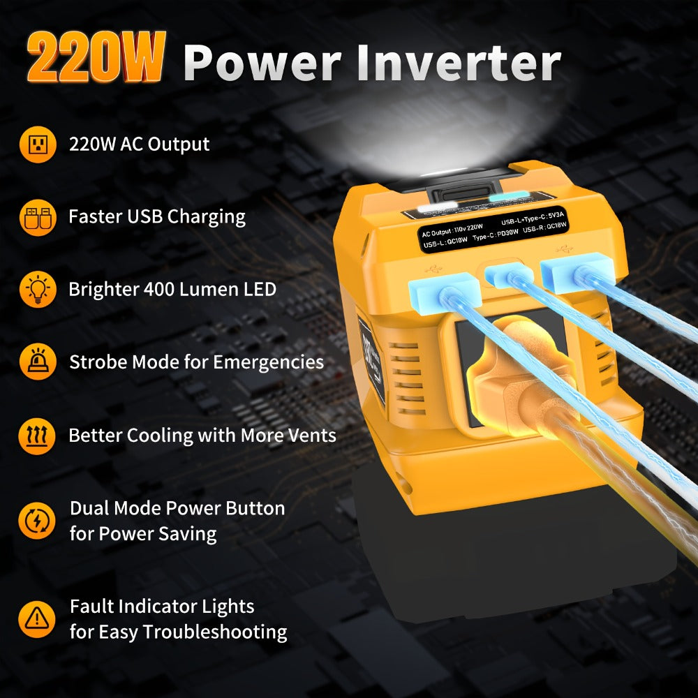 220W Portable Power Inverter for DeWalt 20V Battery AC Outlet Converter Camping Travel Emergency Backup Silent Fan Cooling