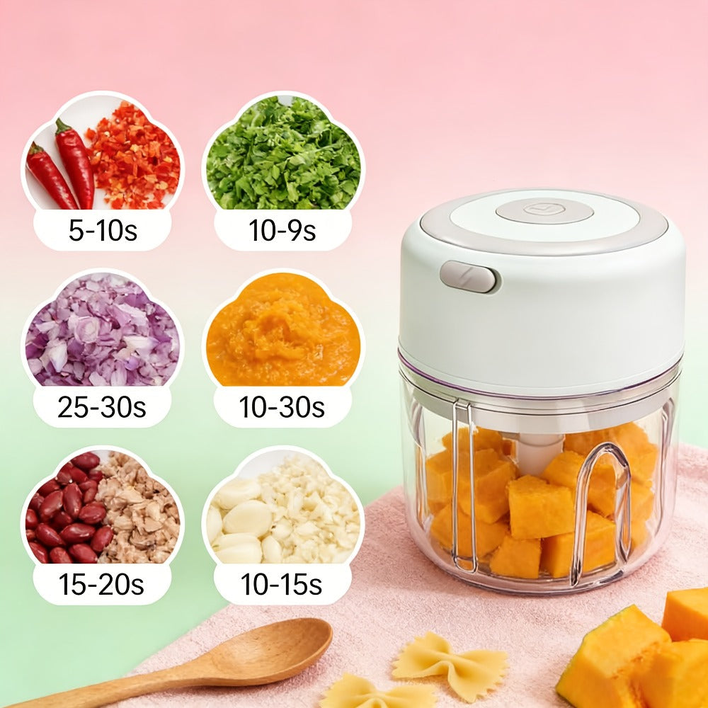 Mini Food Processor USB Rechargeable Electric Chopper 9.47oz ¨C Portable Wireless Meat Grinder & Blender for Garlic, Vegetables, Fruit, Ginger & Chili, Compact Kitchen Tool for Home Office Travel