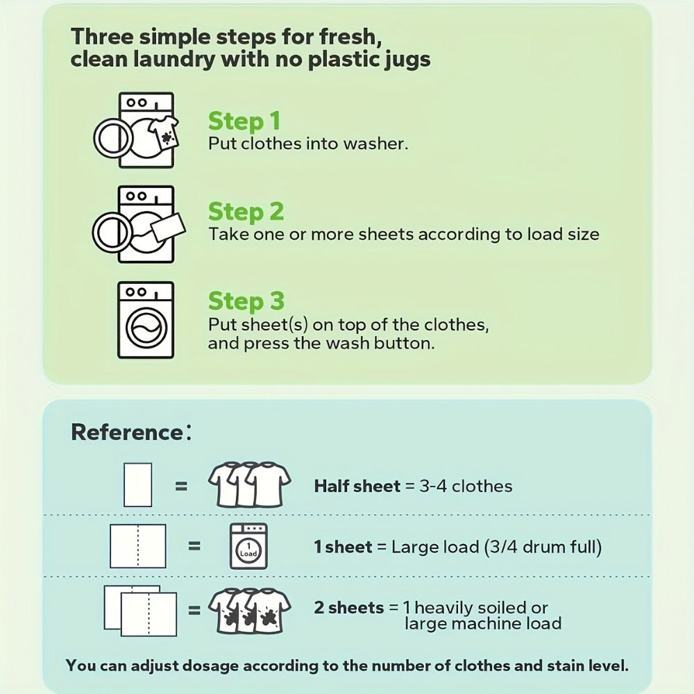 Laundry Detergent Sheets 170 Loads ¨C 85 Sheets, Liquidless Eco-Friendly Washer Sheets, No Plastic Jug, Fresh Linen Scent