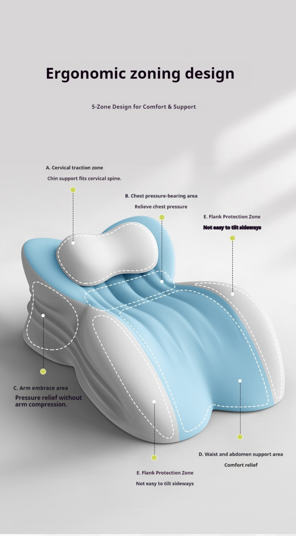 Wedge Pillow Memory Foam ¨C Ergonomic Cervical & Lumbar Support for Stomach, Side & Back Sleepers | Breathable Removable Washable Cover, Multi-Use for Sleep, Office & Reading, Great Gift for Couples