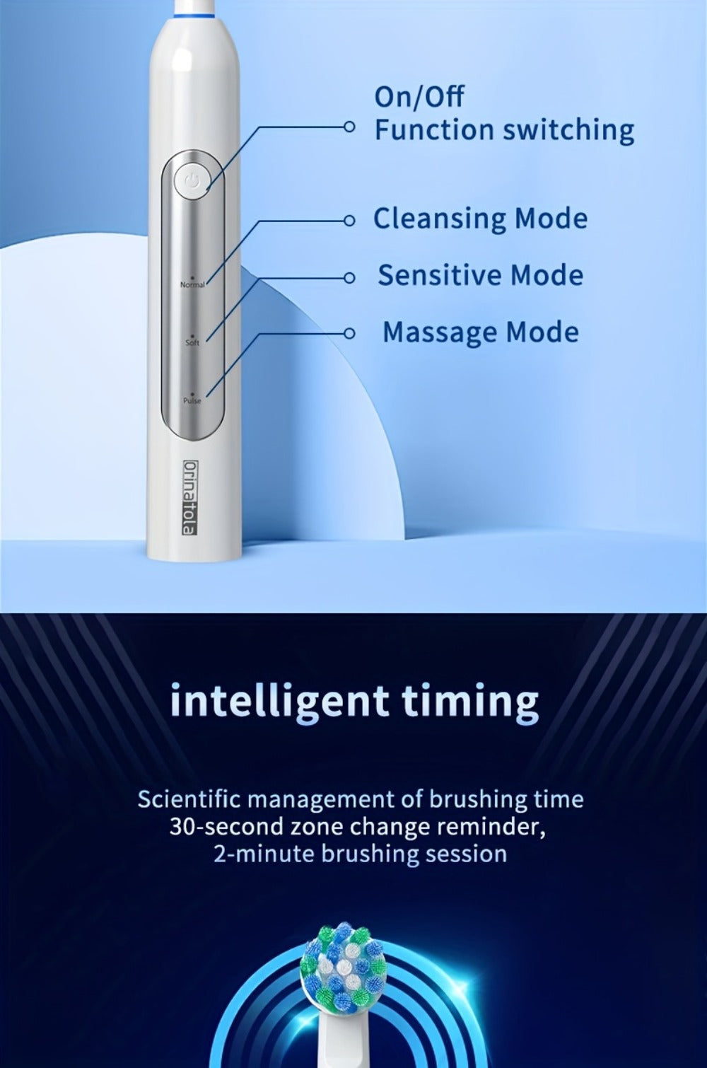 Electric Toothbrush with 3 Rotating Cleaning Modes - Induction Charging, 4 Replacement Brush Heads, Travel Case Included, Couples Toothbrush Set, Deep Plaque Removal, Holiday Gift, Black Purple Blue