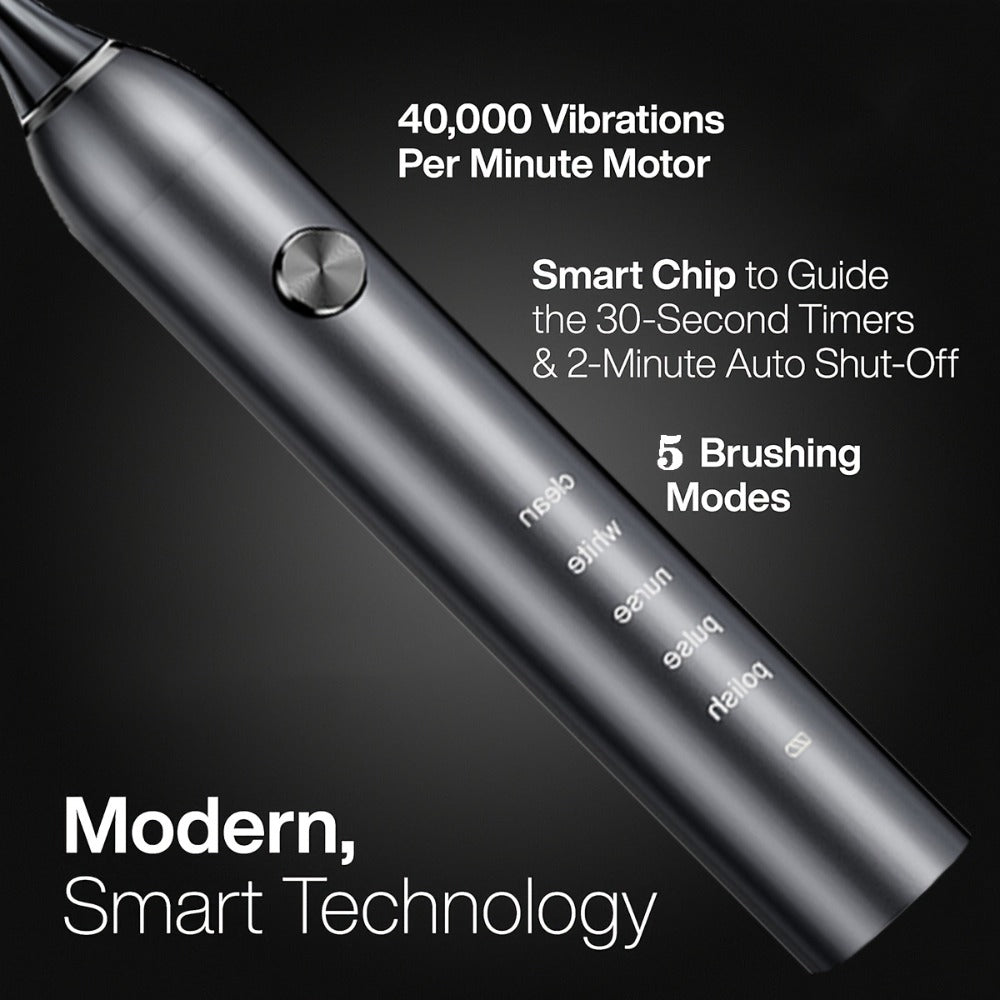 Sonic Electric Toothbrush ¨C 5 Vibration Modes, Soft Bristle, Type-C Fast Charging, Waterproof, Deep Clean & Teeth Whitening Rechargeable Power Toothbrush for Men & Women, 4 or 8 Brush Heads