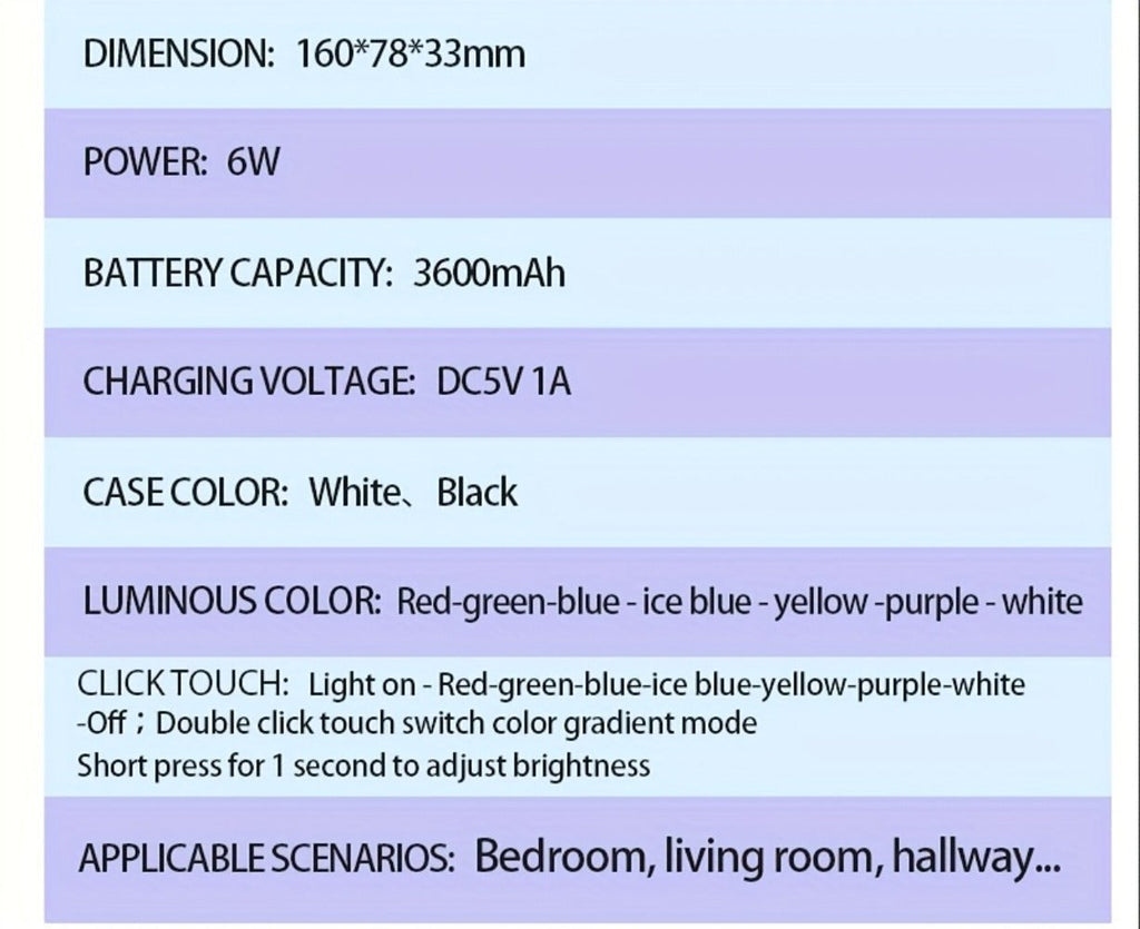 RGB Wall Light 2 Pack Battery Powered - Seven Color Gradient Dimming Night Light with Touch Switch | Festive Atmosphere Lamp for Bedroom, Hallway & Living Room Decoration