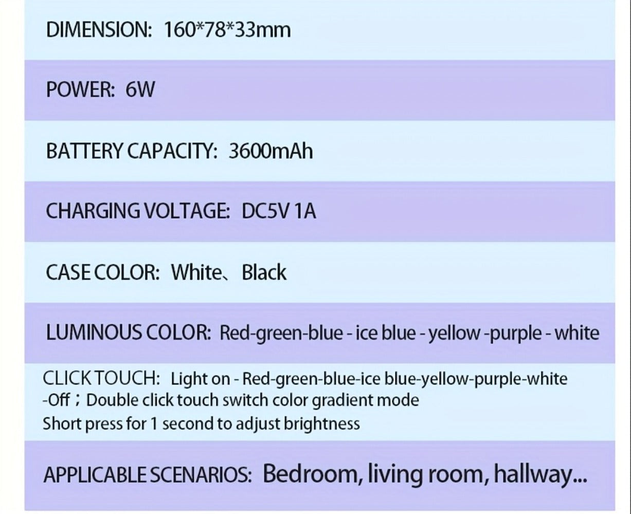 RGB Wall Light 2 Pack Battery Powered - Seven Color Gradient Dimming Night Light with Touch Switch | Festive Atmosphere Lamp for Bedroom, Hallway & Living Room Decoration