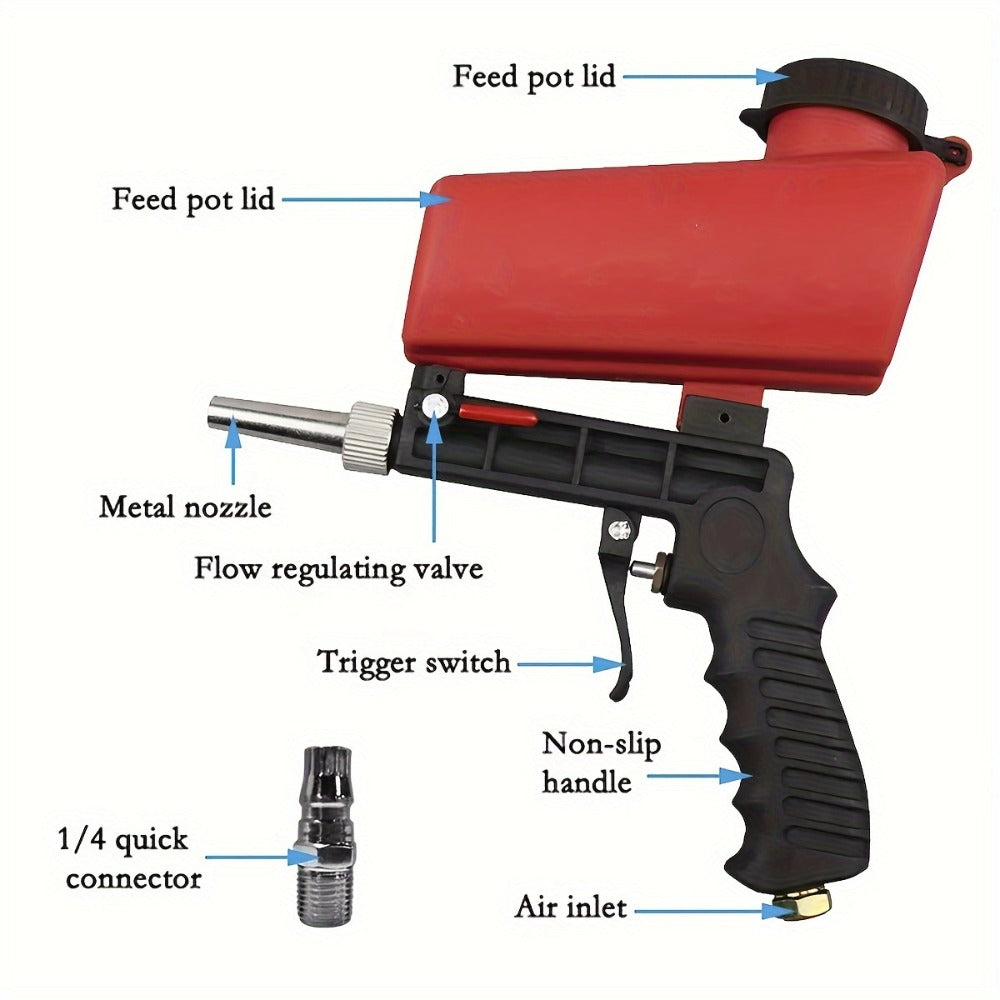 Sandblasting Gun Pneumatic 90 PSI Adjustable | Portable Gravity Air Sand Blaster for Rust Removal, Paint Stripping & Surface Prep ¨C Compact Blasting Power Tool