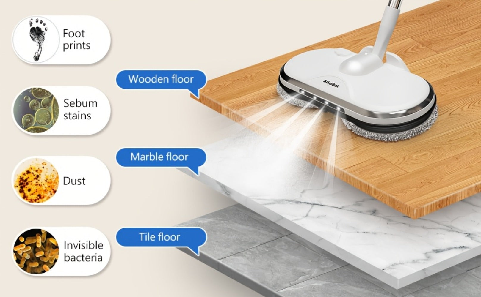 Cordless Electric Spin Mop Floor Cleaner with LED Headlight & Water Spray Tank ¨C Powerful Wireless Spinning Mop for Hardwood & Tile Floors, Quiet Motor, Self-Cleaning & Waxing Function (White)