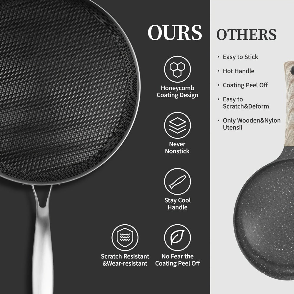 Stainless Steel Crepe Pan 11 Inch Dual Honeycomb Non-Stick PFOA-Free with Lid ¨C Triply Steel Pancake Griddle for Tortillas | Induction Gas Electric Ceramic Compatible Home Camping BBQ Cookware