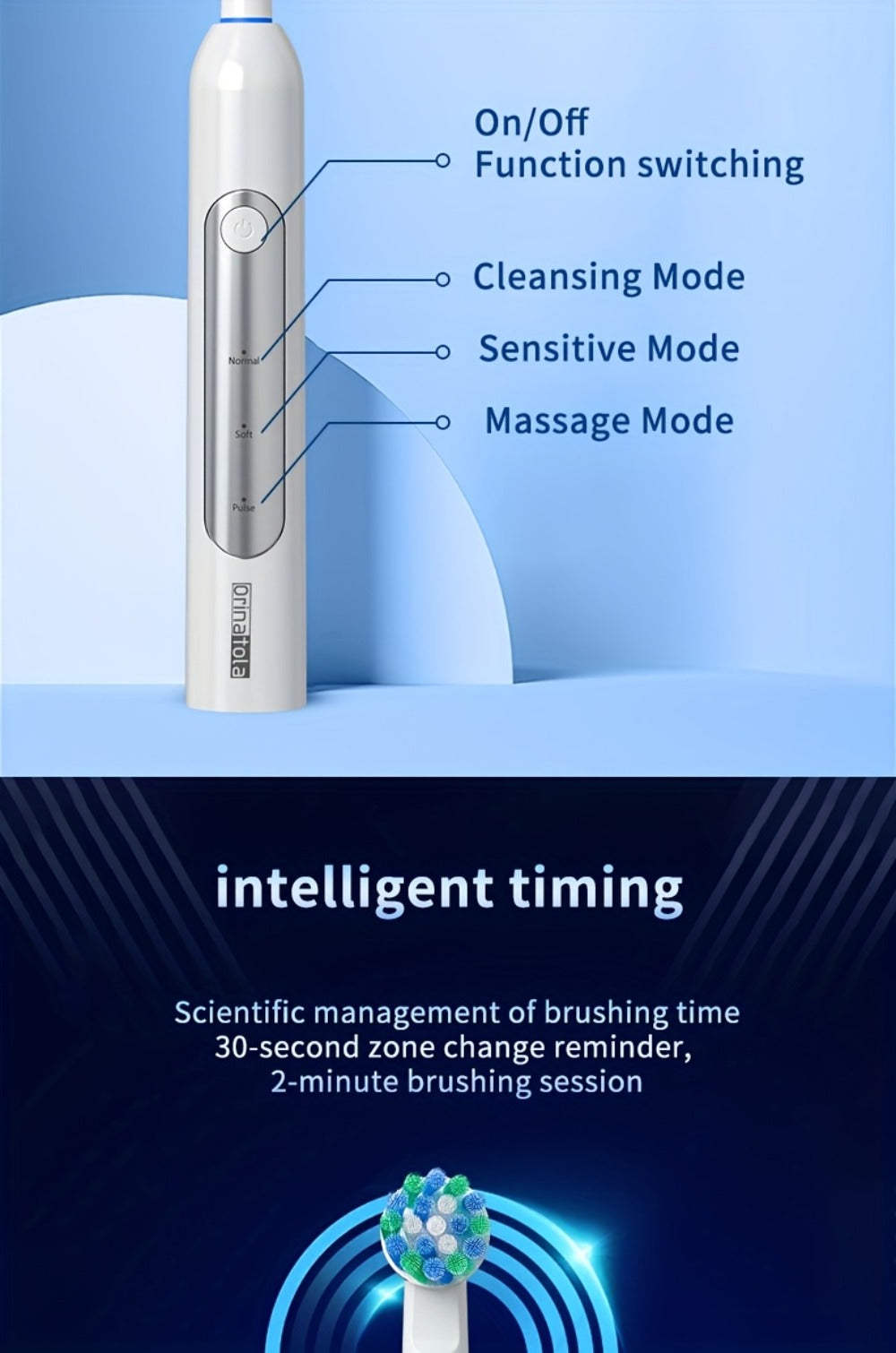 Rotating Electric Toothbrush with 8 Replacement Heads ¨C Wireless Induction Charging, 3 Cleaning Modes, IPX7 Waterproof, Oral Care Gift for Family, Friends & Parents ¨C Blue, Purple, Black