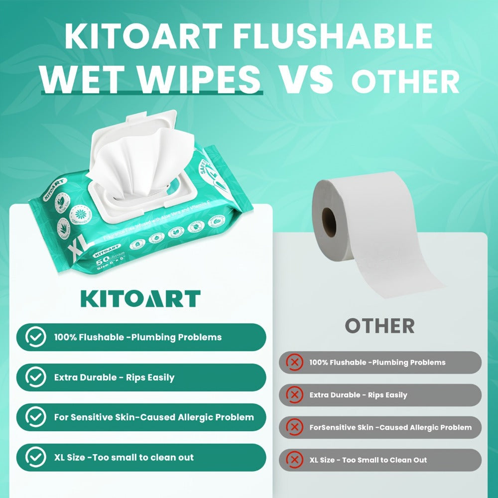 Flushable Wet Wipes Adult XL Unscented No Alcohol Septic Safe Toilet Wipes Portable Family Size for Bathroom Outdoor Camping Travel Hygiene 150 or 300 Wipes 3 or 6 Pack