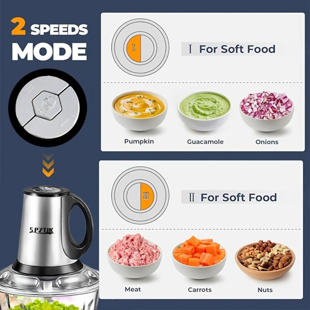 Electric Food Chopper with 2 Bowls & Dual-Level Blades ¨C Mini Food Processor for Grinding Meat Chopping Nuts Salad Prep ¨C Upgraded Compact Kitchen Chopper for Home Use