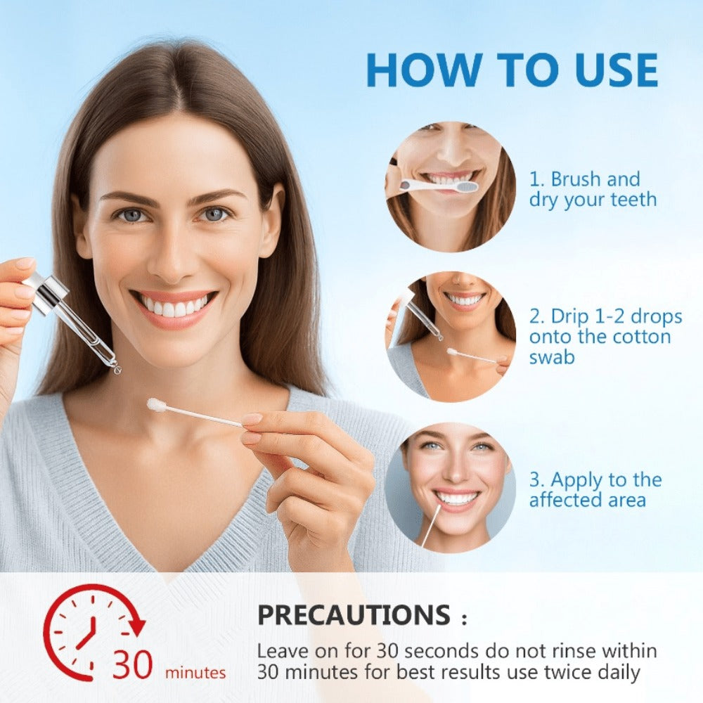 Temporary Tooth Repair Kit ¨C Thermoplastic Dental Filling Beads for Broken, Chipped & Missing Teeth, Temporary Interdental Filling Denture Patch, At-Home Oral Care for Men & Women