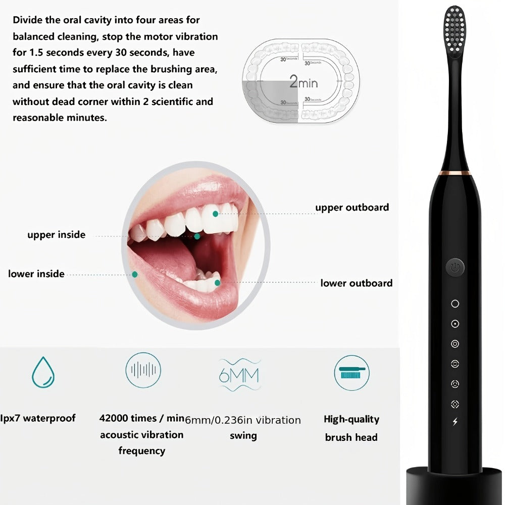 Rechargeable Electric Toothbrush 6 Cleaning Modes with 8 Brush Heads - USB Charge, Soft Bristles, Portable for Travel & Home Use, Oral Care Toothbrush for Men & Women - Black / White / Pink