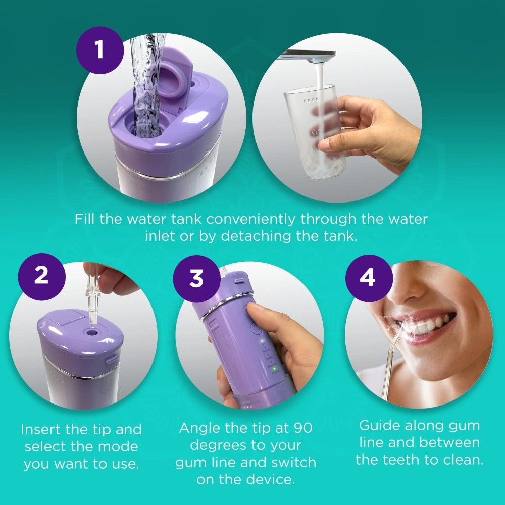 Compact Water Flosser Portable Travel Oral Irrigator ¨C Collapsible 290ml Tank, 4 Flossing Modes, 1800 Pulses/Min, Smart Timer, TSA-Approved, BPA-Free, 30-Day Battery ¨C Lavender