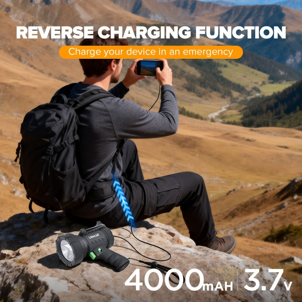 Rechargeable Spotlight Flashlight 1500LM Extremely Bright Handheld Searchlight ¨C 4 Modes, Foldable Stand, Red Light Filter, USB Rechargeable Portable Spotlight for Camping Hunting Emergency Outdoor Use