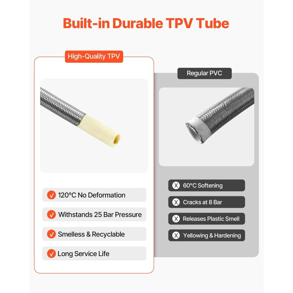 Braided Stainless Steel Faucet Supply Line - 304 SS Exterior, Lead-Free TPV Inner Tube, 3/8¡± Comp x 1/2¡± FIP, NSF & CUPC Certified, for Bathroom Kitchen Sink Faucet, 16in/10pcs or 24in/2pcs