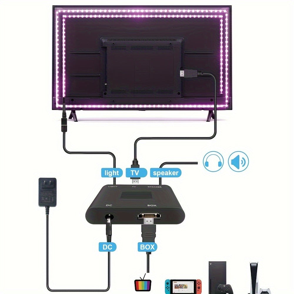 TV LED Backlight Screen Sync - App Controlled, Follows Audio Rhythm, Supports 4K30, 16.4ft for 32-80 Inch Indoor TV, Color Changes with Screen Content, Immersive Viewing Experience