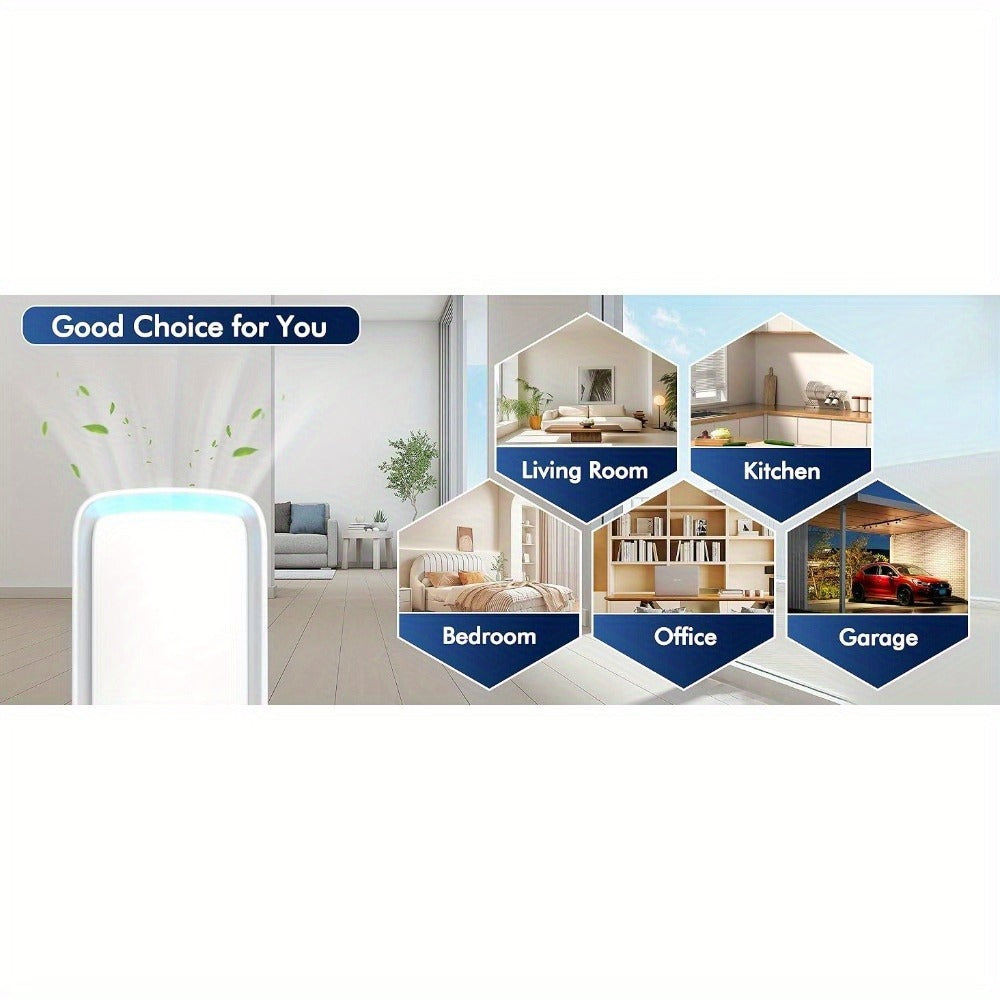 Plug-In Air Purifier Ionic ¨C Filterless & Silent Odor Neutralizer for Home, Pets, Office & Gym, Compact 24/7 Fresh Air, Zero Maintenance, Space-Saving Design, Ideal Gift (2 or 6 Pack)