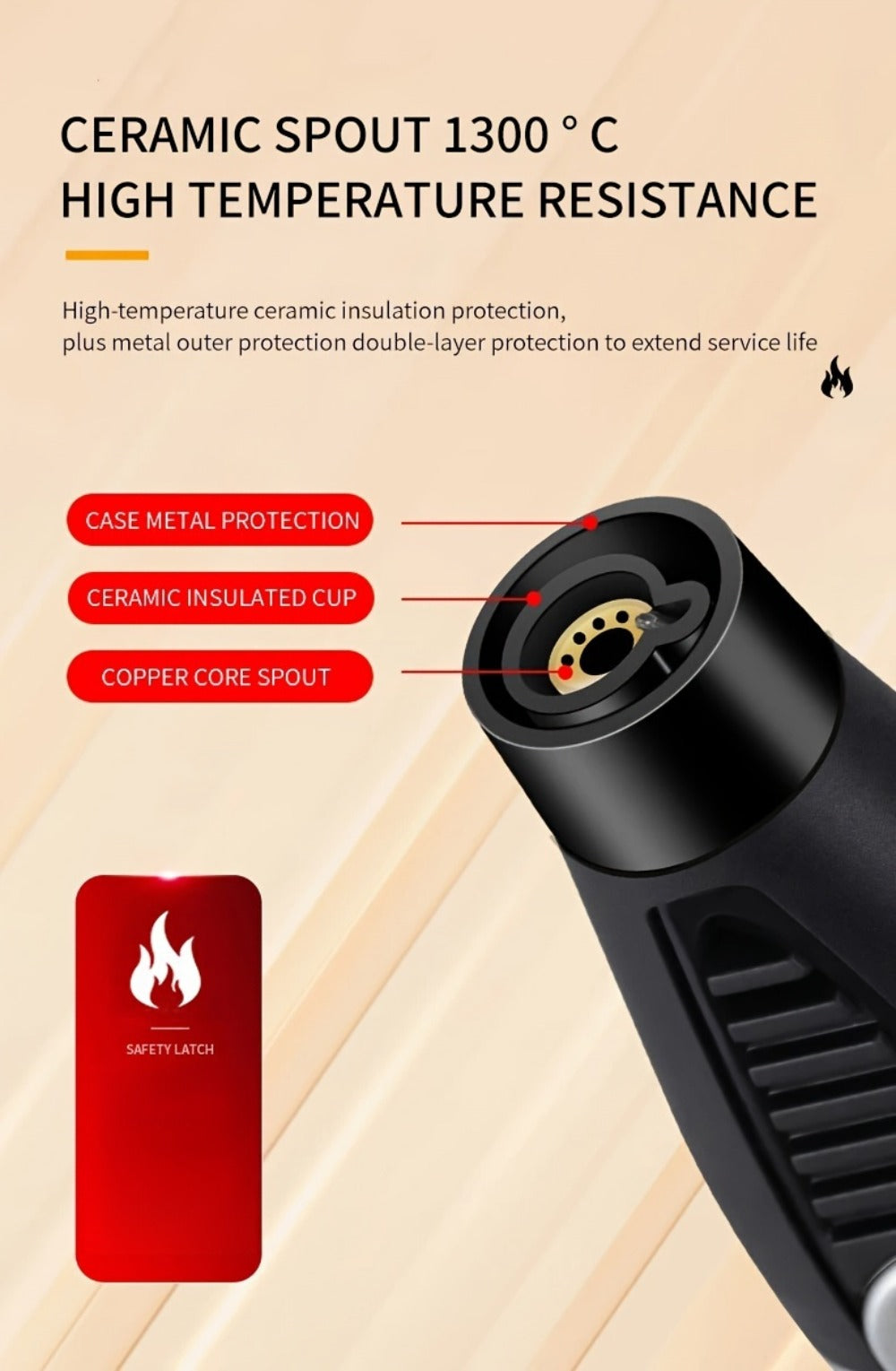 1300¡ãF Torch Lighter 5pcs Blue Flame Windproof Refillable with Safety Lock - Jet Flame for Candles, Grill, BBQ & Camping | Gift Box Available | Butane Not Included
