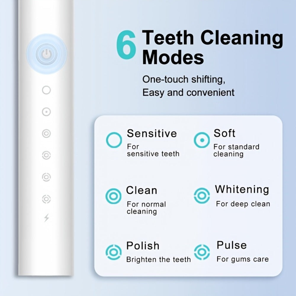 Rechargeable Electric Toothbrush 6 Cleaning Modes with 8 Brush Heads - USB Charge, Soft Bristles, Portable for Travel & Home Use, Oral Care Toothbrush for Men & Women - Black / White / Pink