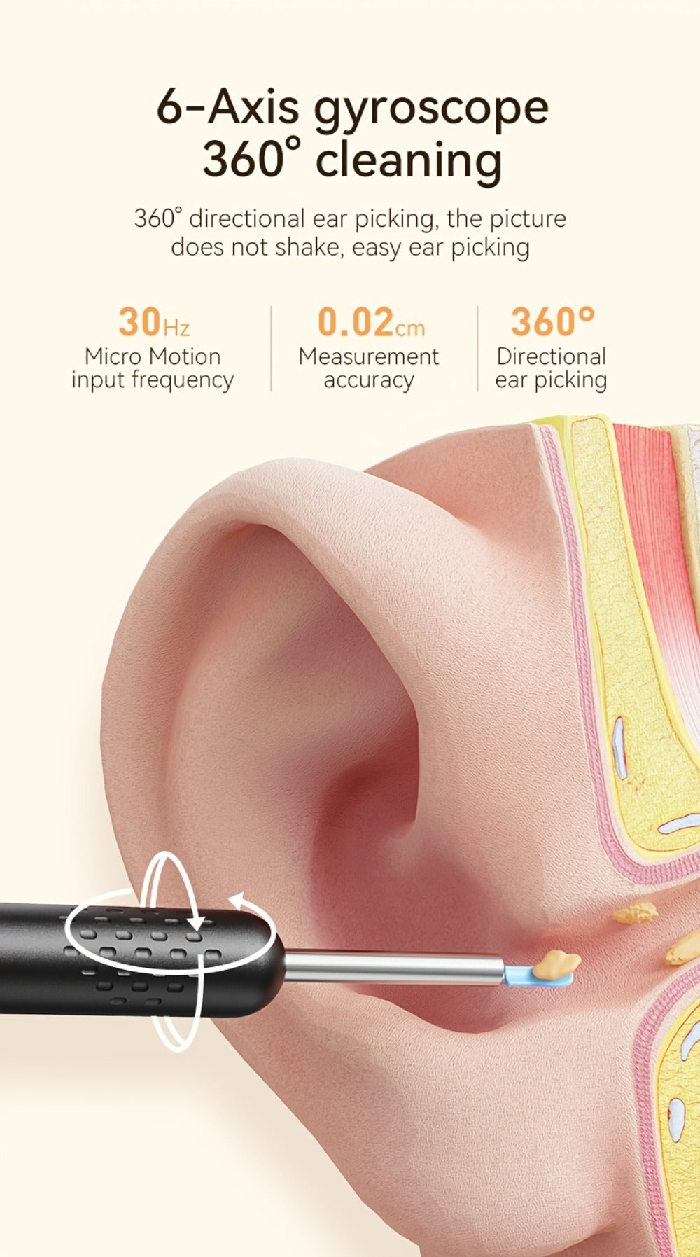 Earwax Removal Kit Pro with Visual Waste Tank ¨C Interchangeable Nozzles, USB Rechargeable Ear Cleaner for Adults, Ear Scoop & Ear Washer Options