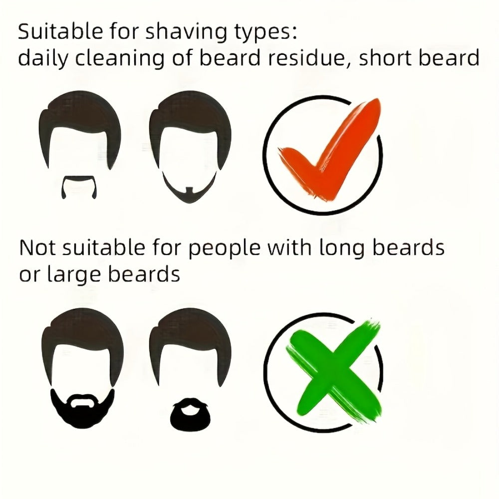 Portable Electric Razor for Men - Mini USB Rechargeable Electric Shaver, Fast Charging Cordless Beard Trimmer, Wet Dry Use, Travel & Home Office Business Gift for Men All Skin Types