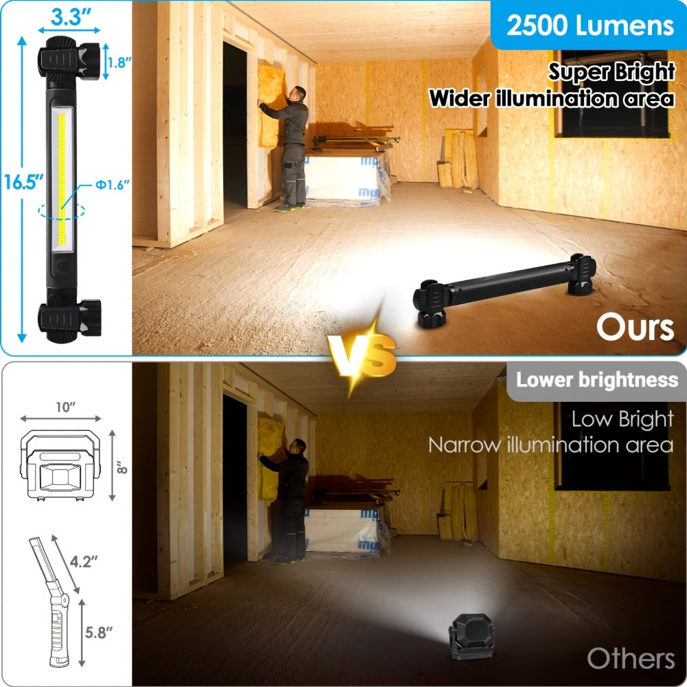LED Work Light 2500LM Rechargeable Magnetic Underhood Inspection Light with 5200mAh Battery & Hooks ¨C Cordless Portable Work Lamp for Mechanics, Car Garage, Workshop & Emergency Use