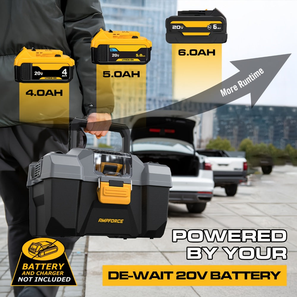 Cordless Wet Dry Vacuum 20V 2 Gallon - Powerful Suction Compatible with DeWalt 20V Batteries Long Hose 4 Nozzles Replacement Cartridge | Tool Only | Home Car Workshop Garage Cleaning